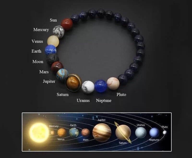 Planetarium - Solar System Bracelet